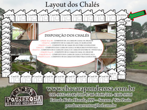 layout chalés